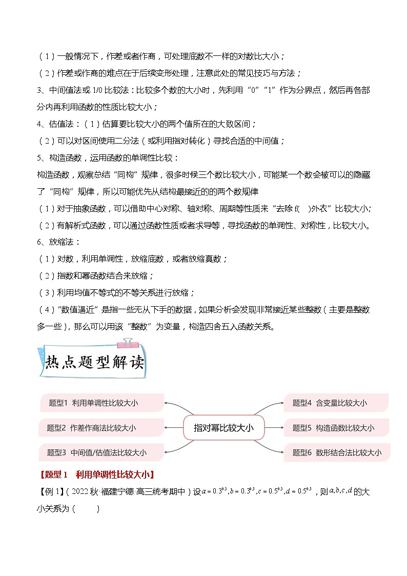 新高考数学【热点·重点·难点】专练  重难点2-2 指对幂比较大小6大题型02