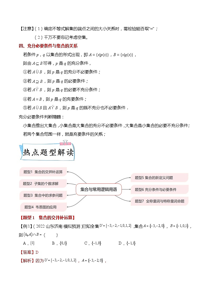 新高考数学【热点·重点·难点】专练  热点1-1 集合与常用逻辑用语7大题型03
