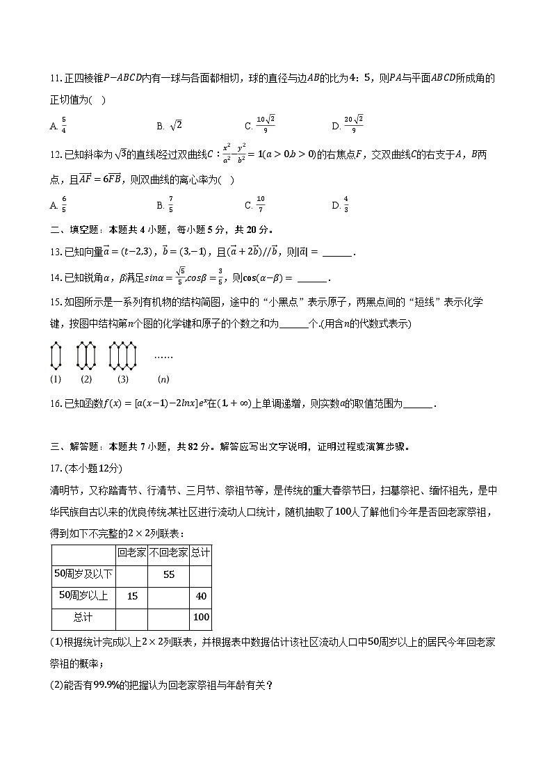 2024年陕西省铜川市高考数学二模试卷（理科）（含解析）第2页