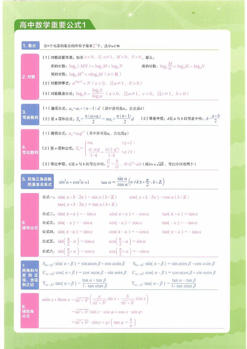 2024最新版高考二轮数学新教材版知识点思维导图第1页