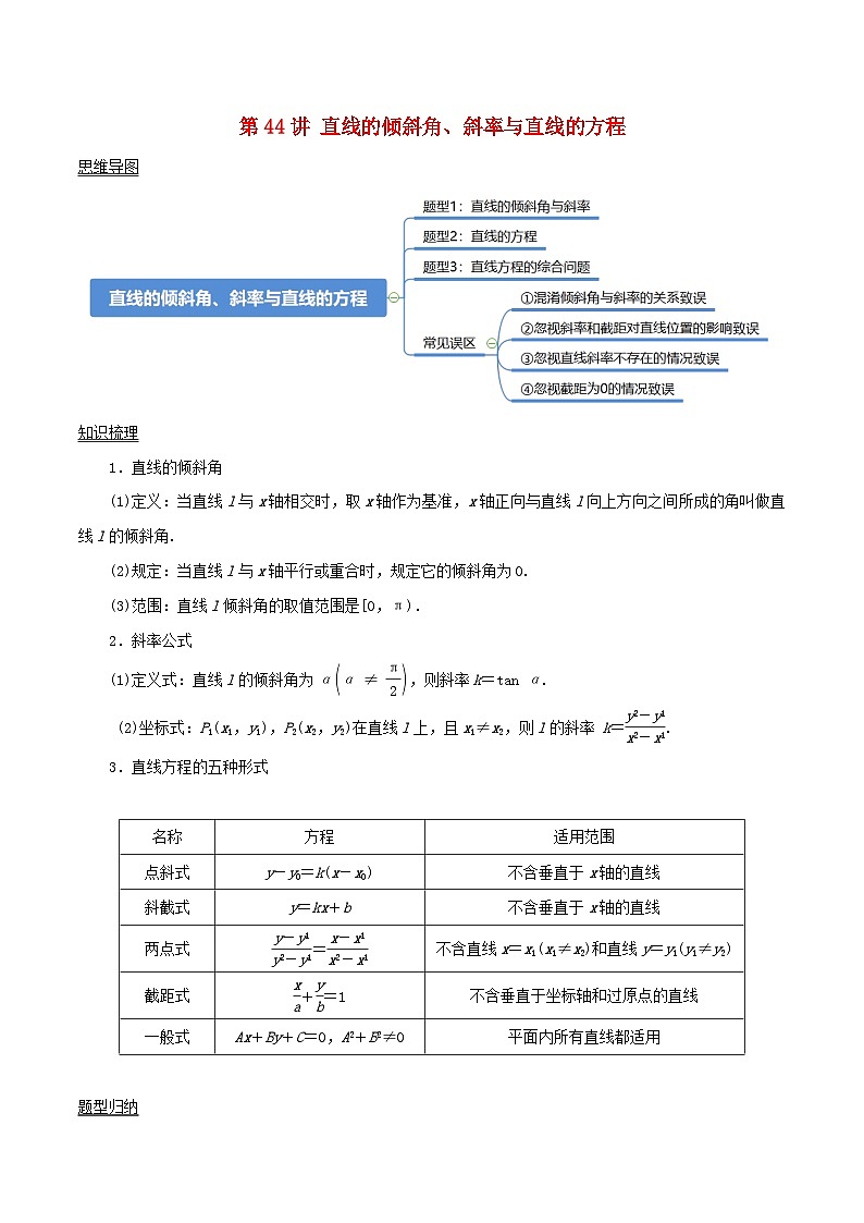 2024年新高考数学一轮复习知识梳理与题型归纳第44讲直线的倾斜角斜率与直线的方程（学生版）第1页