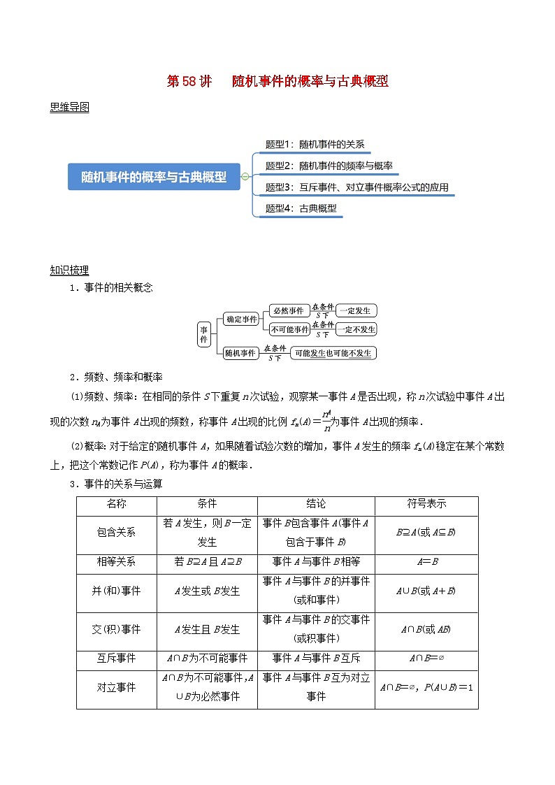 2024年新高考数学一轮复习知识梳理与题型归纳第58讲随机事件的概率与古典概型（学生版）第1页