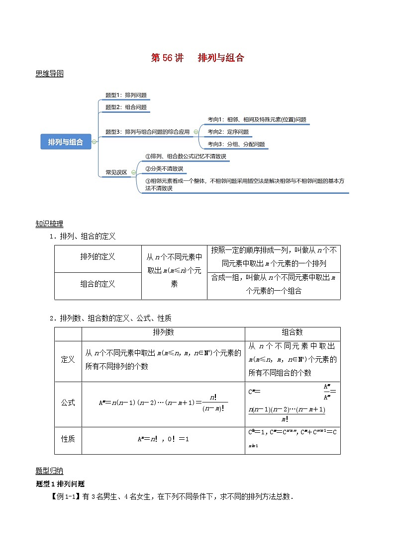 2024年新高考数学一轮复习知识梳理与题型归纳第56讲排列与组合（教师版）第1页