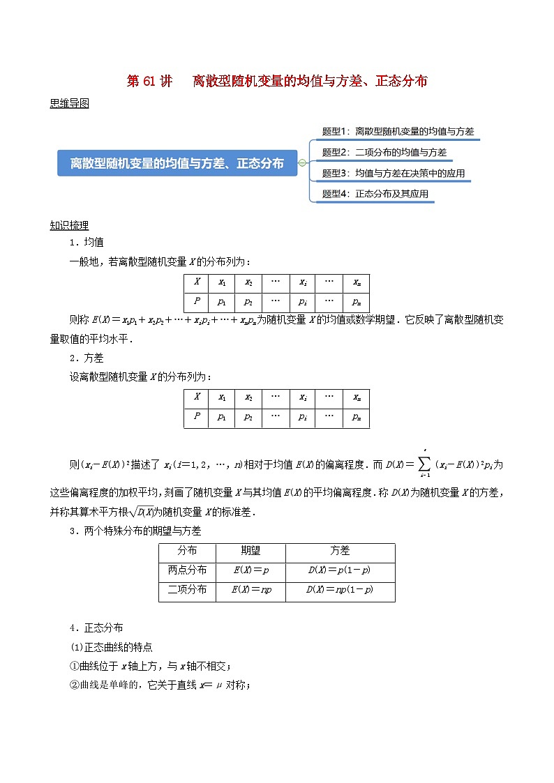 2024年新高考数学一轮复习知识梳理与题型归纳第61讲离散型随机变量的均值与方差正态分布（教师版）第1页