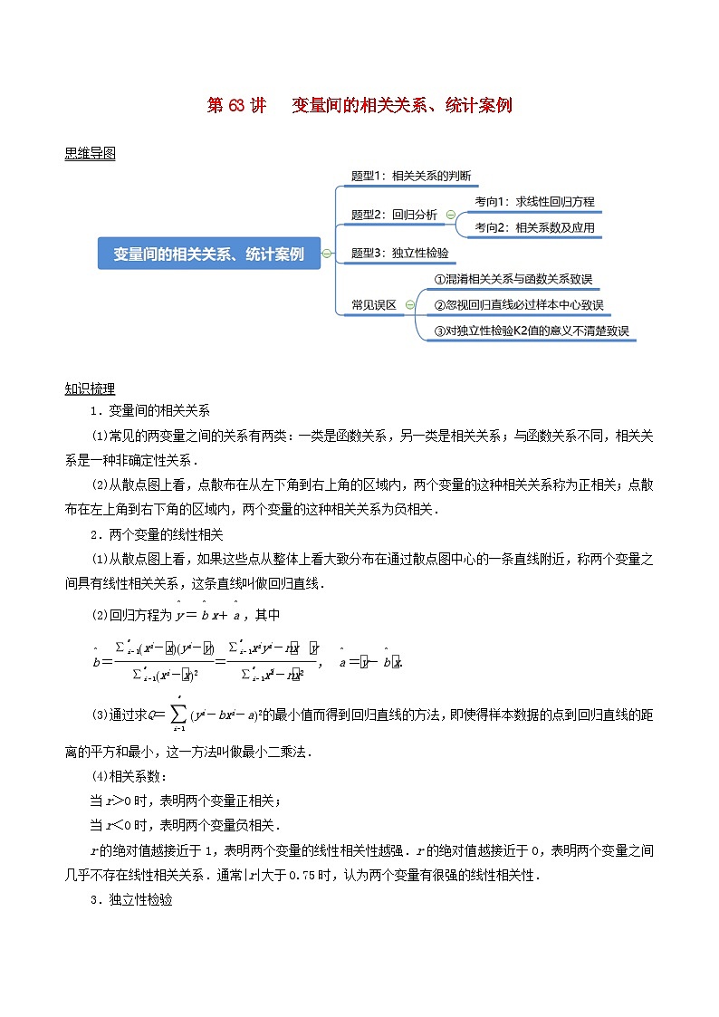 2024年新高考数学一轮复习知识梳理与题型归纳第63讲变量间的相关关系统计案例（教师版）第1页