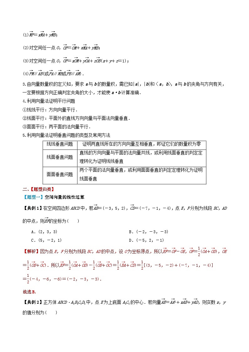 2024年新高考数学一轮复习题型归类与强化测试专题45空间向量及其应用（教师版）第3页