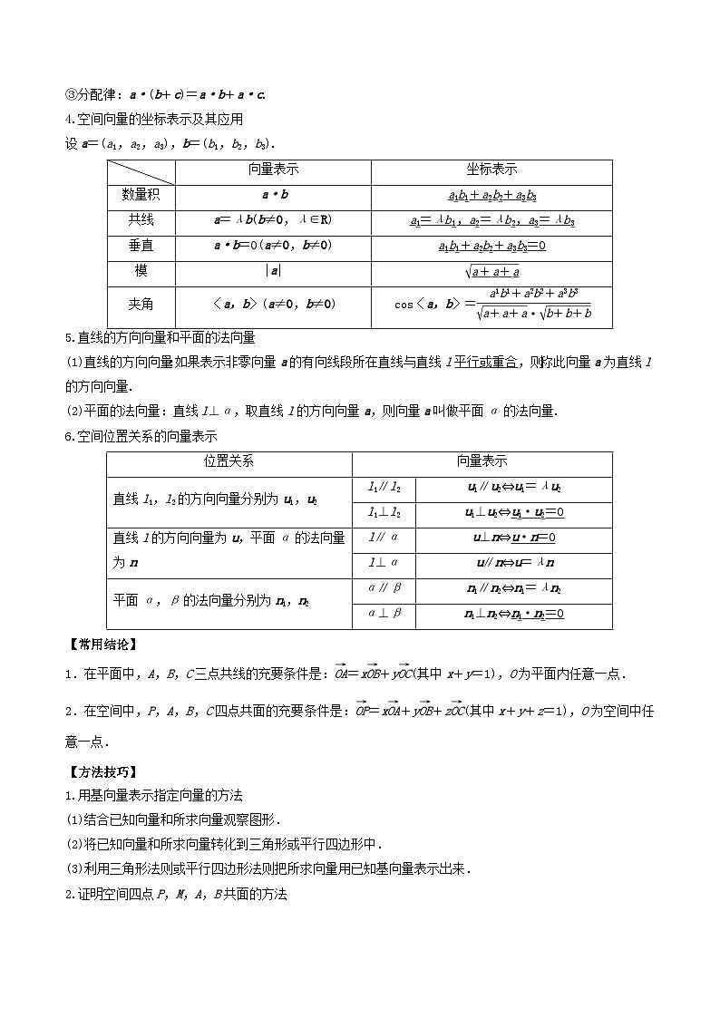 2024年新高考数学一轮复习题型归类与强化测试专题45空间向量及其应用（学生版）02