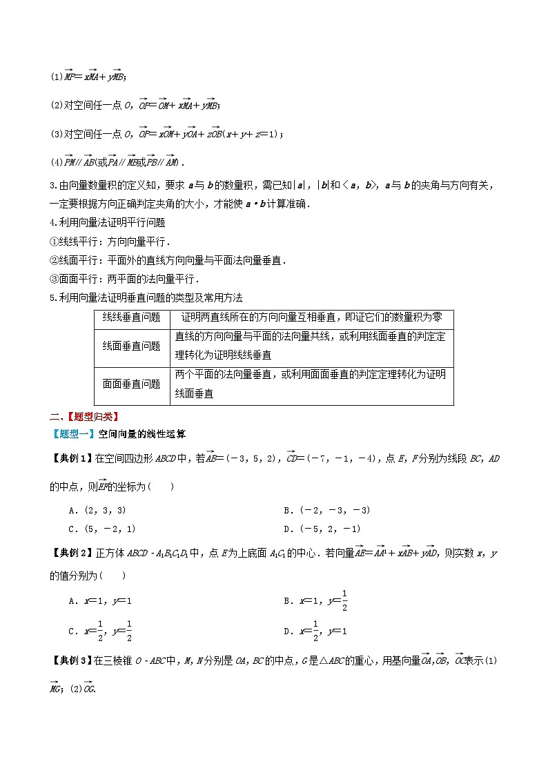 2024年新高考数学一轮复习题型归类与强化测试专题45空间向量及其应用（学生版）03
