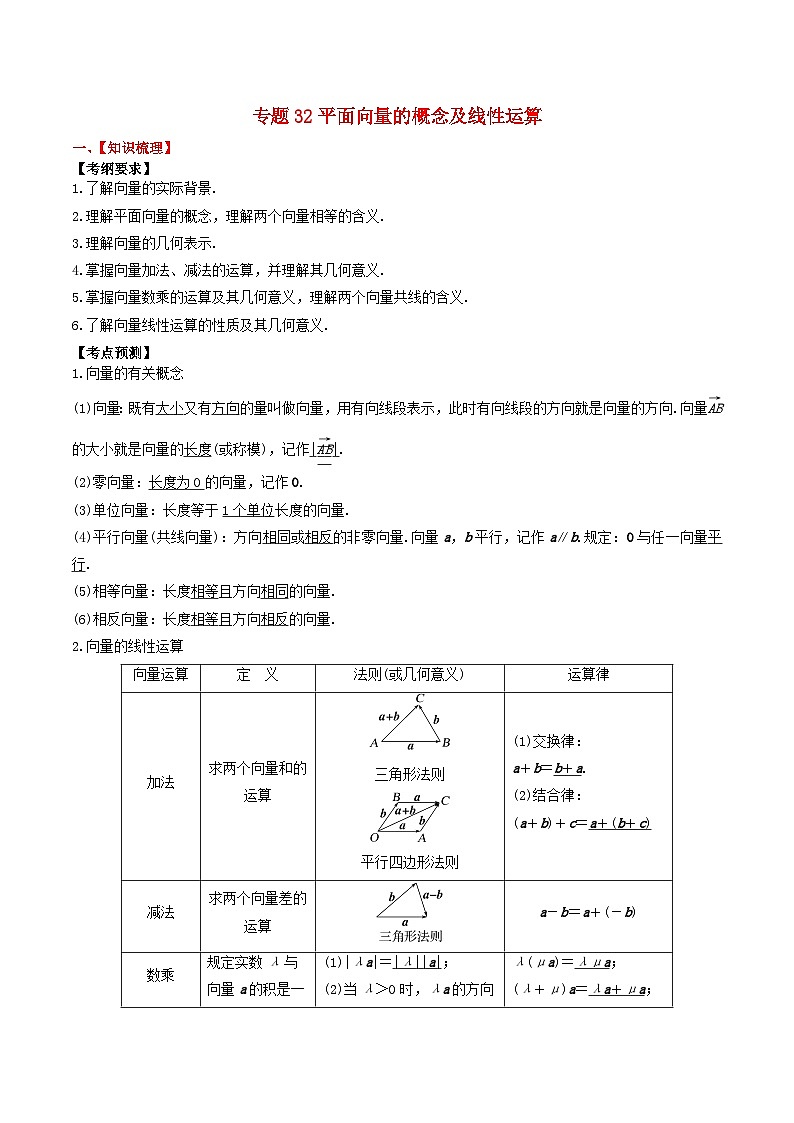 2024年新高考数学一轮复习题型归类与强化测试专题32平面向量的概念及线性运算（教师版）01