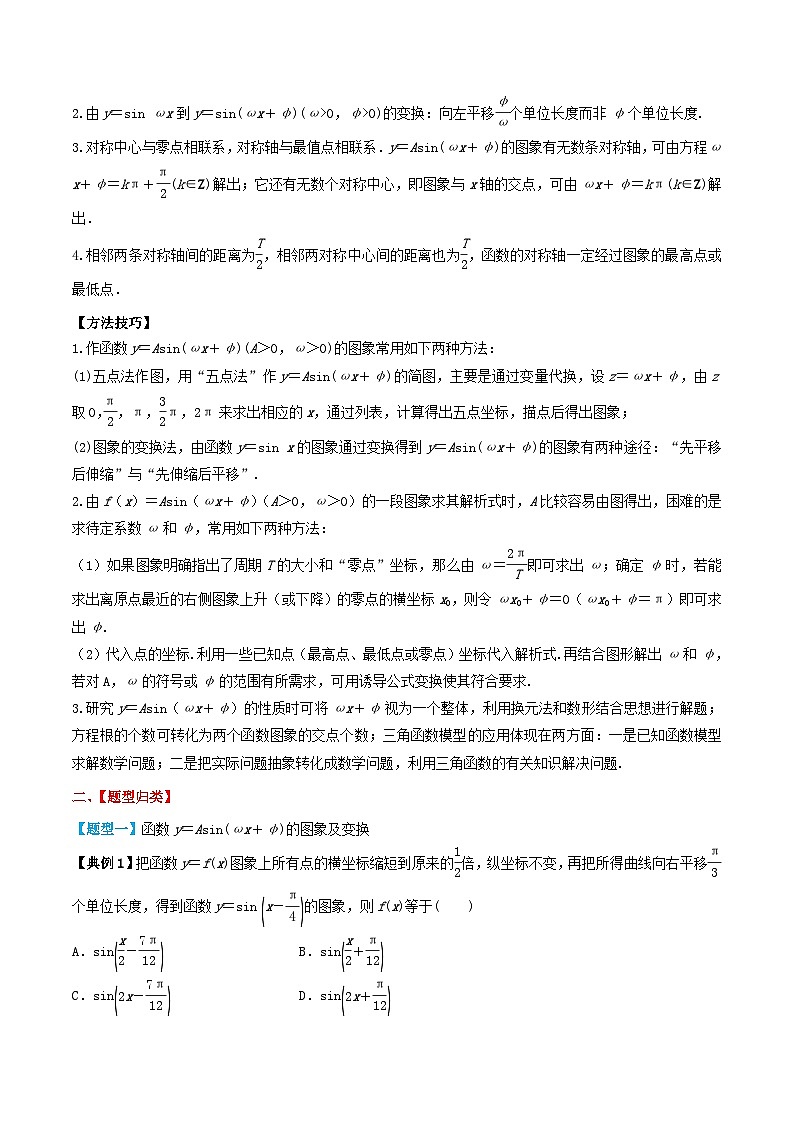 2024年新高考数学一轮复习题型归类与强化测试专题29函数y＝Asinωx+φ的图象及应用（教师版）02