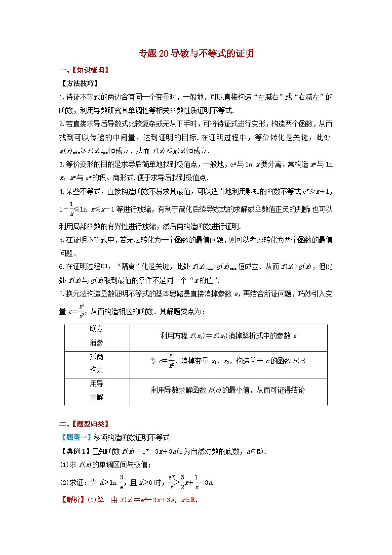 2024年新高考数学一轮复习题型归类与强化测试专题20导数与不等式的证明（教师版）01