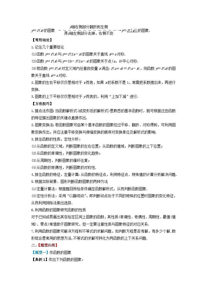 2024年新高考数学一轮复习题型归类与强化测试专题12函数的图象（学生版）02
