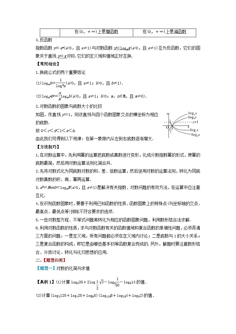 2024年新高考数学一轮复习题型归类与强化测试专题11对数与对数函数（教师版）02