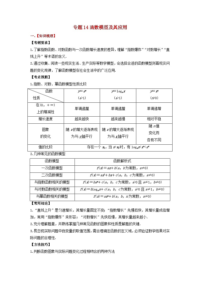 2024年新高考数学一轮复习题型归类与强化测试专题14函数模型及其应用（学生版）第1页