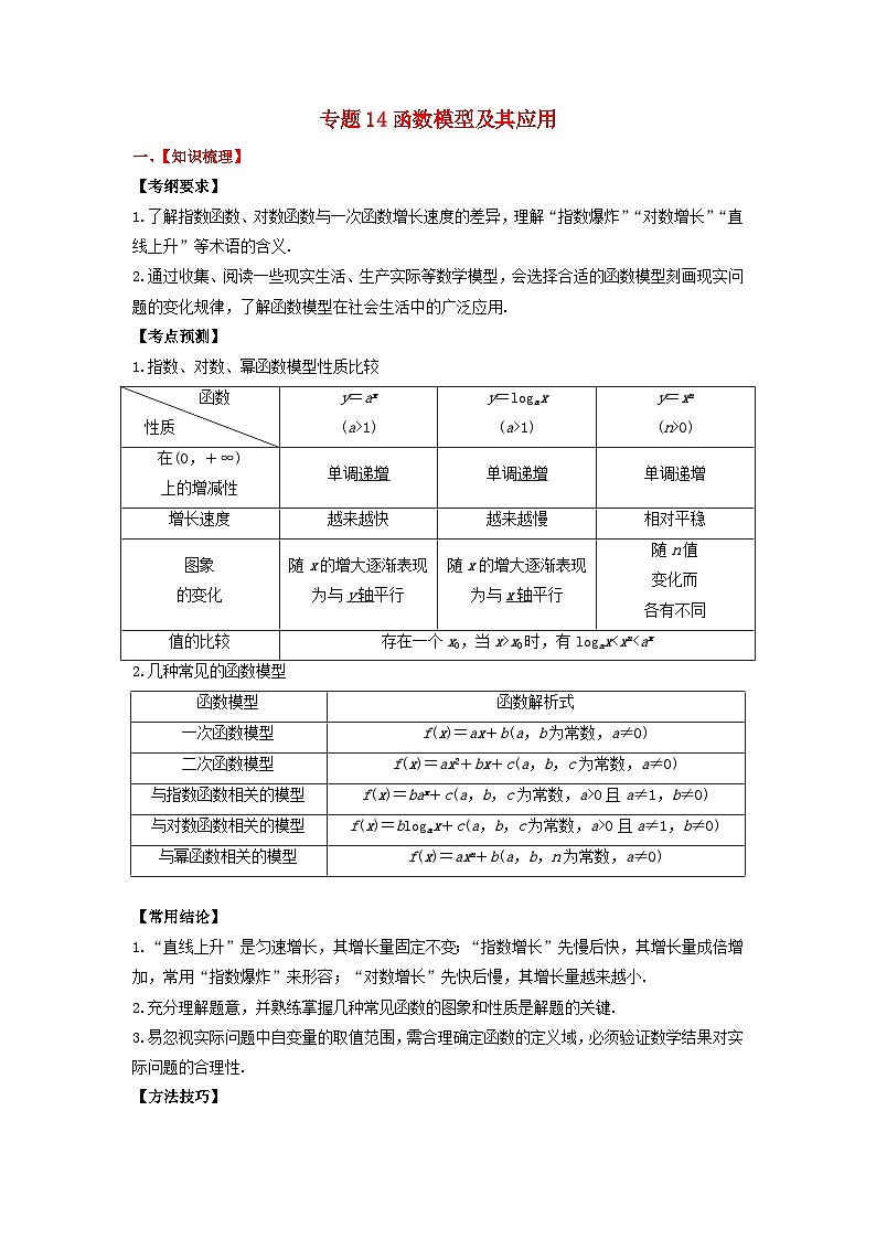 2024年新高考数学一轮复习题型归类与强化测试专题14函数模型及其应用（教师版）01