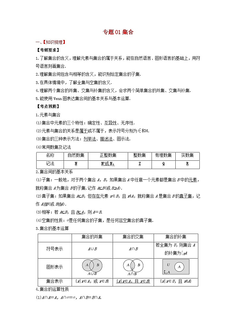 2024年新高考数学一轮复习题型归类与强化测试专题01集合（学生版）01