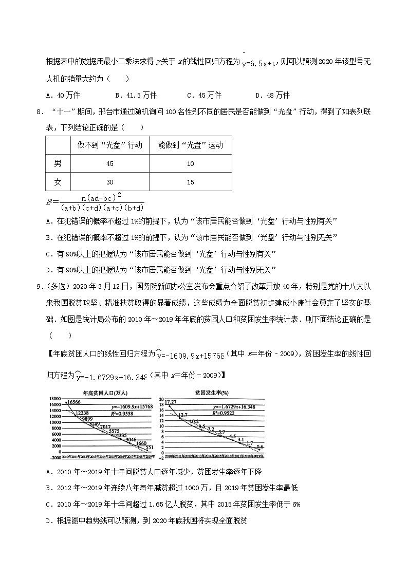 2024年新高考数学一轮复习达标检测第62讲变量间的相关关系统计案例（学生版）03