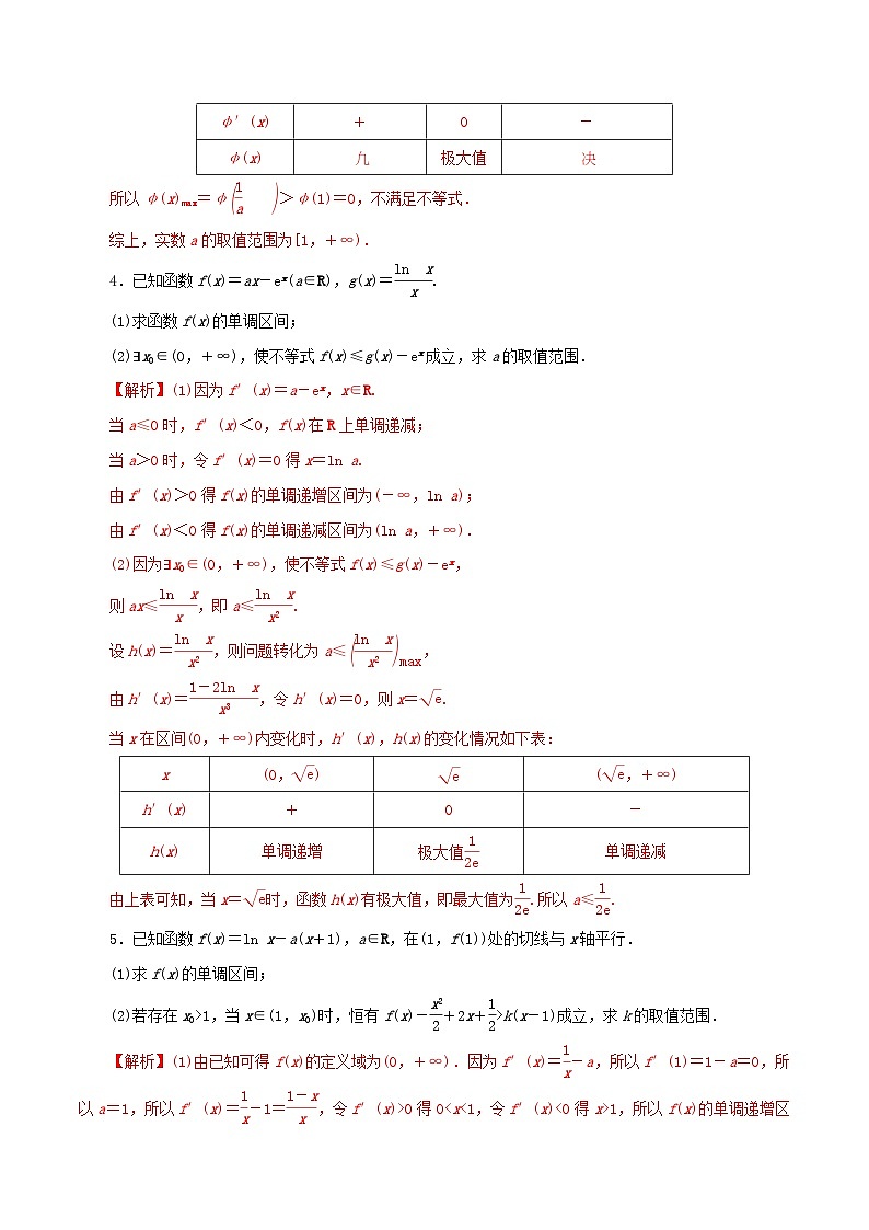 2024年新高考数学一轮复习达标检测第17讲导数的应用__利用导数研究不等式恒成立能成立问题（教师版）第2页