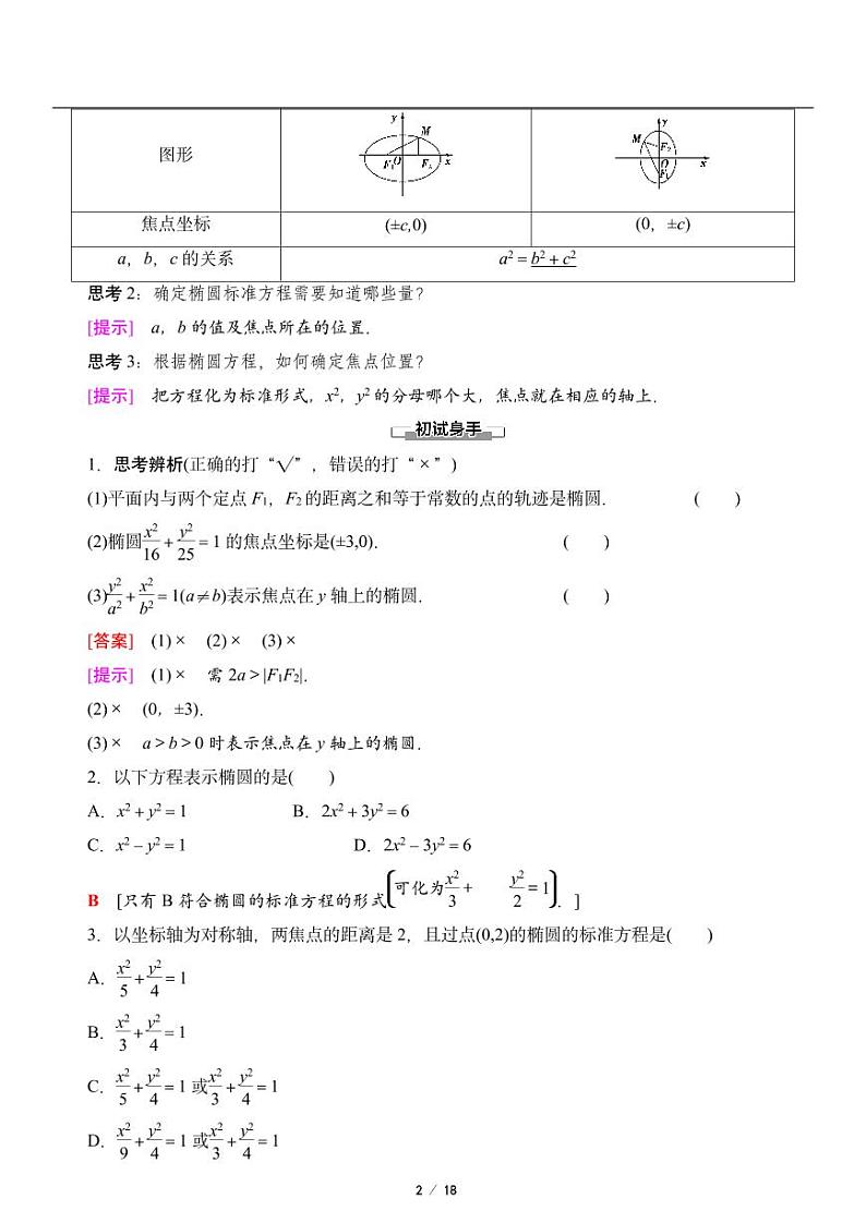 高二上册数学选修一《2.5 椭圆及其方程》知识点梳理02