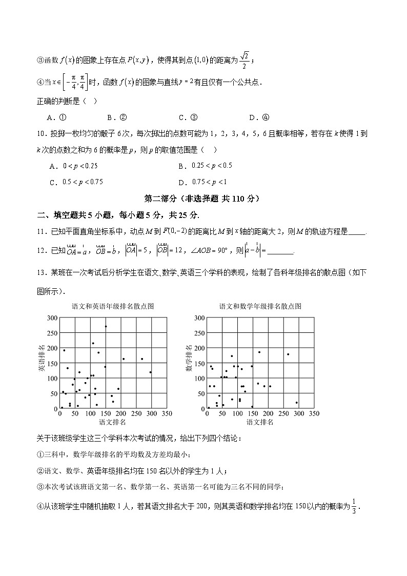 2024年高考数学二轮复习测试卷（北京专用）（原卷版）第3页