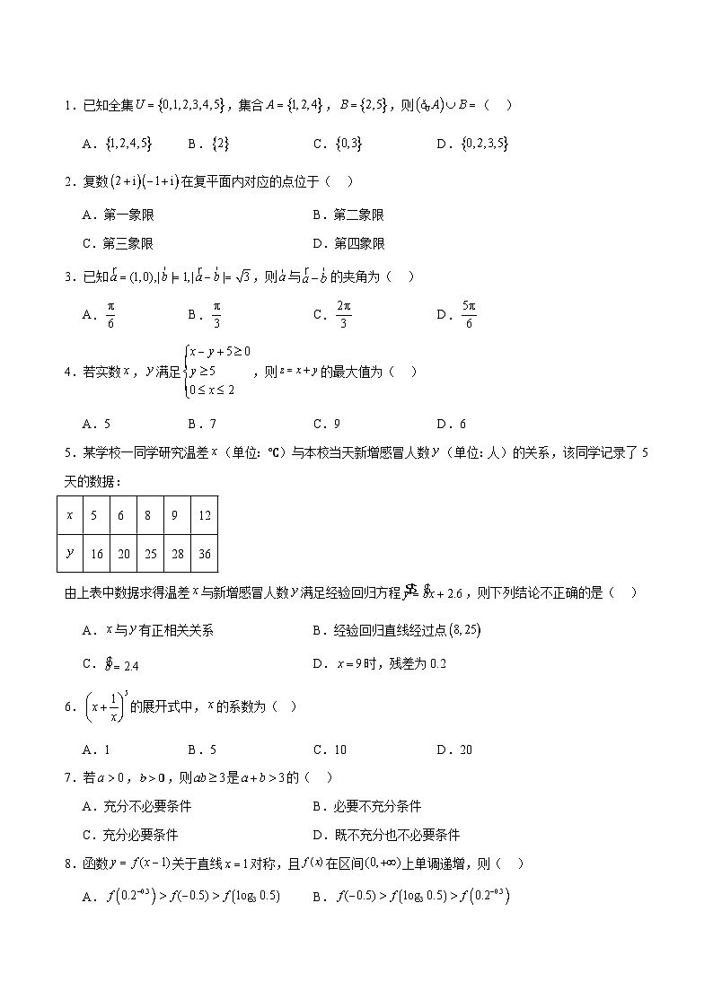 2024年高考数学二轮复习测试卷（全国卷理科专用）（原卷版）第2页