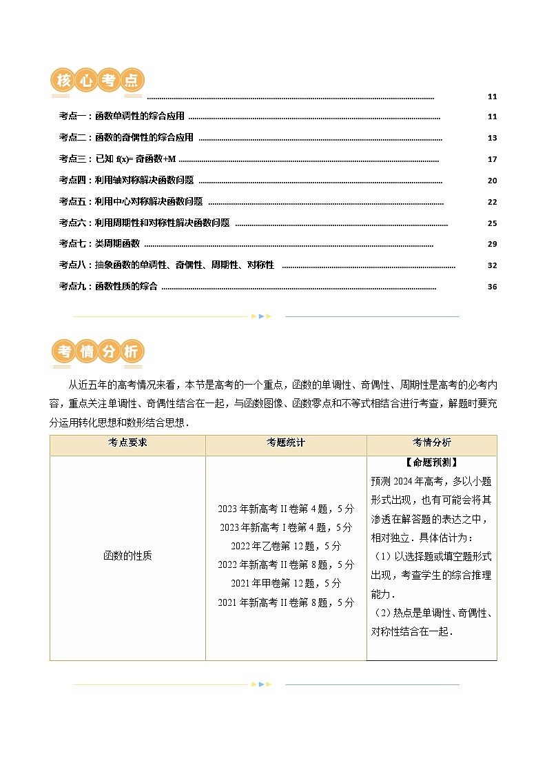 专题04 灵活运用周期性、单调性、奇偶性、对称性解决函数性质问题（9大核心考点）（讲义）（原卷版）第2页