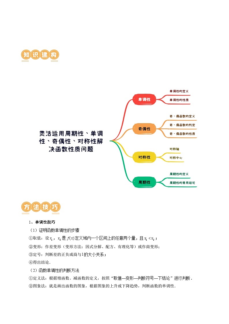 专题04 灵活运用周期性、单调性、奇偶性、对称性解决函数性质问题（9大核心考点）（讲义）（原卷版）第3页