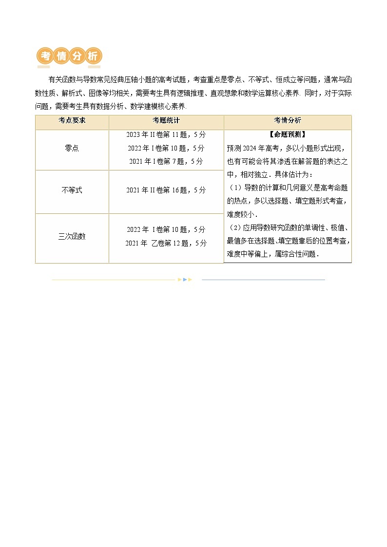 专题06 函数与导数常见经典压轴小题归类（26大核心考点）（讲义）-2024年高考数学二轮复习讲义（新教材新高考）03