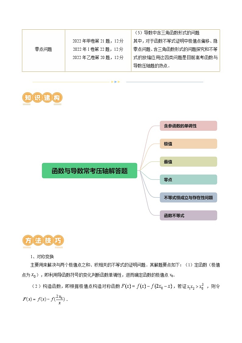 专题07 函数与导数常考压轴解答题（12大核心考点）（讲义）-2024年高考数学二轮复习讲义（新教材新高考）03
