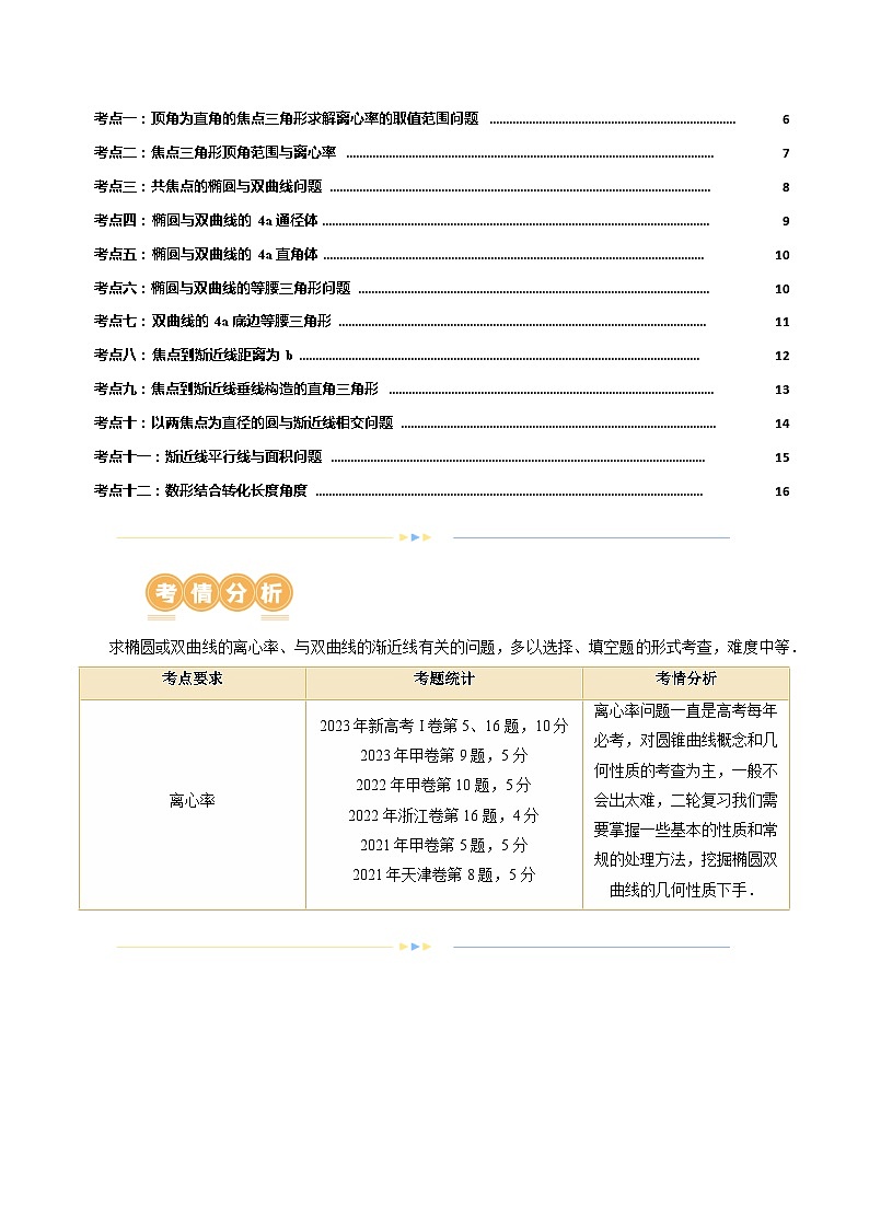 专题16 妙解离心率问题（12大核心考点）（讲义）-2024年高考数学二轮复习讲义（新教材新高考）02