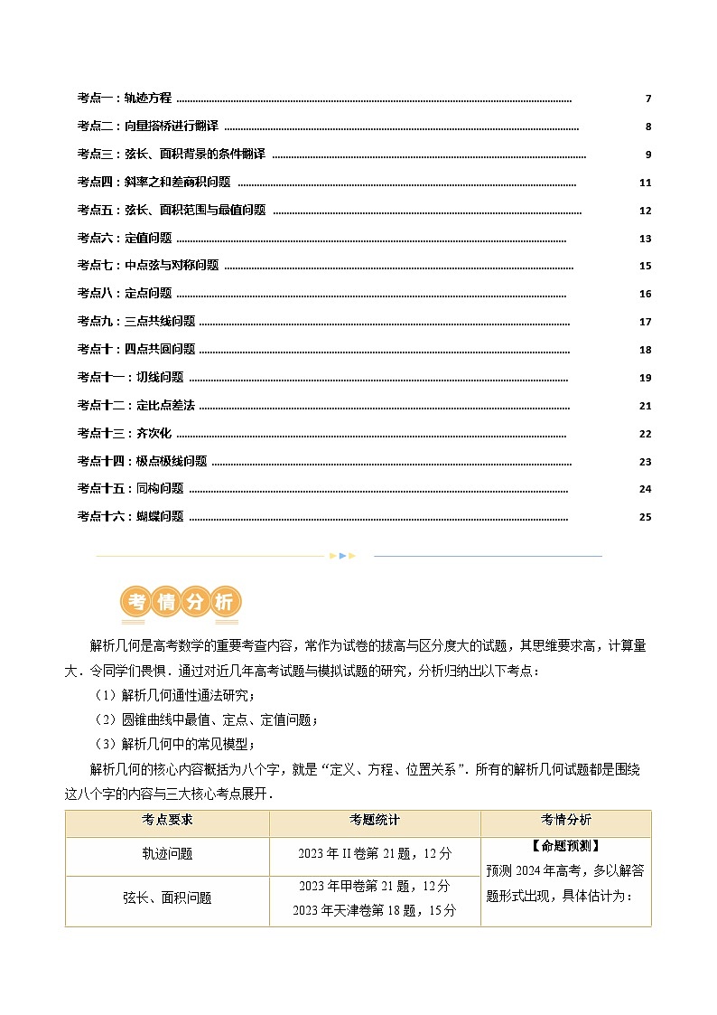 专题18 圆锥曲线高频压轴解答题（16大核心考点）（讲义）（原卷版）第2页