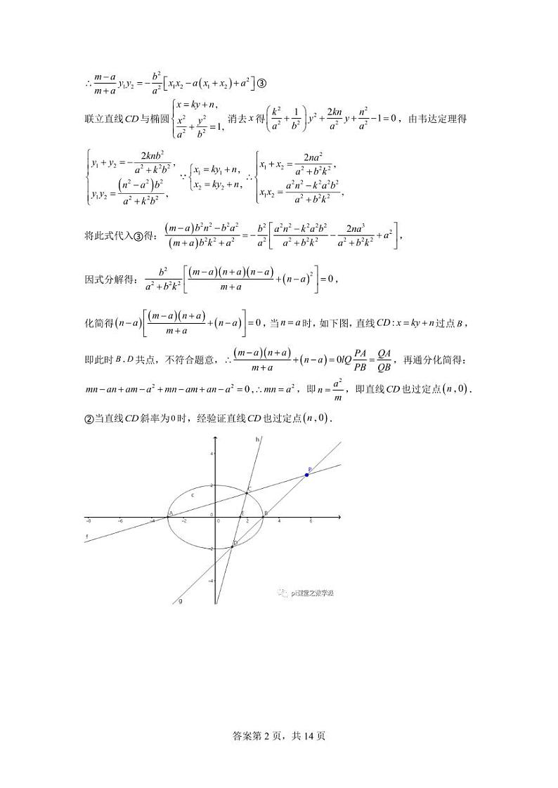 专题11 极点与极线问题常见模型总结 -2024届高三数学二轮复习第2页
