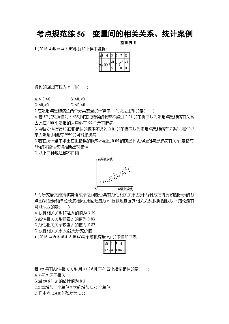 高中数学一轮复习考点规范练：第十章　算法初步、统计与统计案例56 Word版含解析第1页