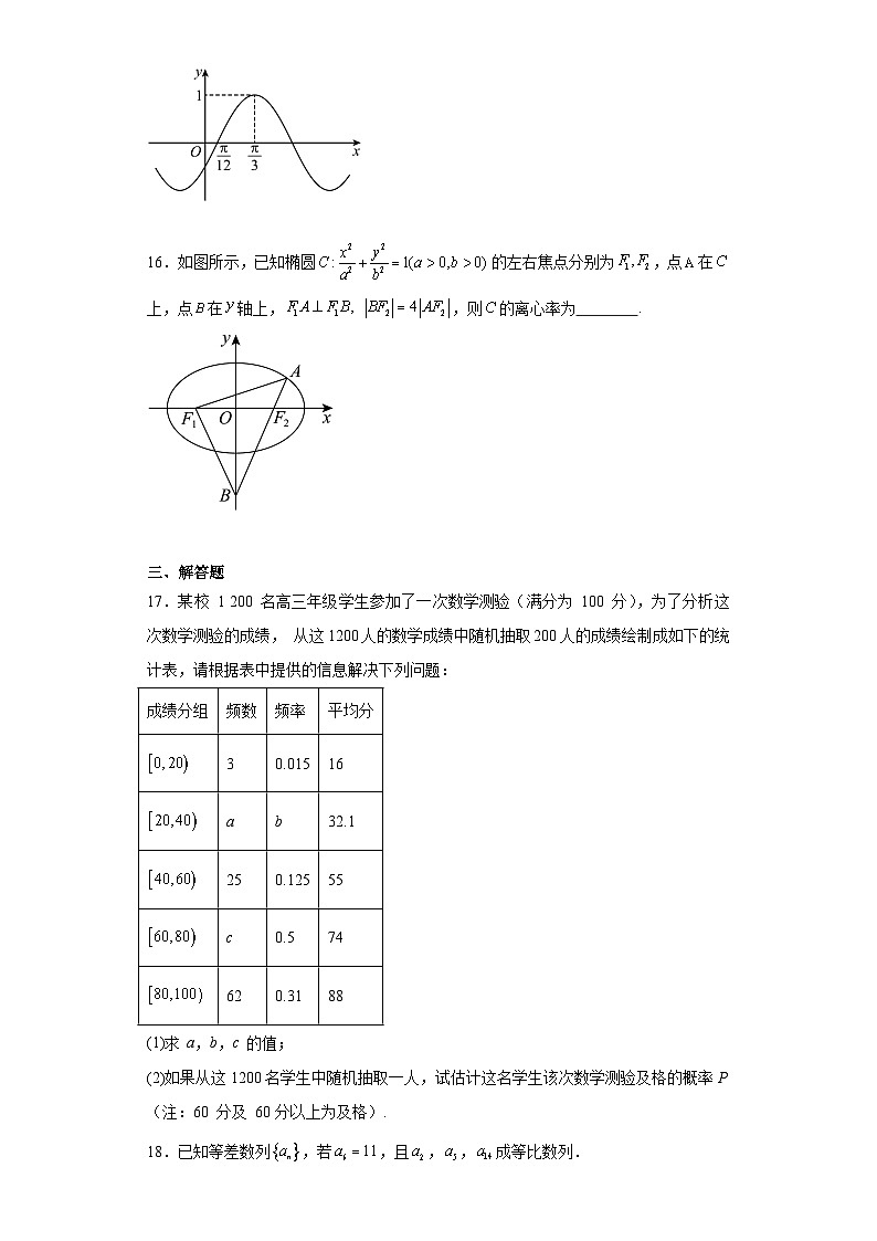 陕西省西安市第一中学2024届高三第十次模拟考试数学（文）试题（含解析）第3页