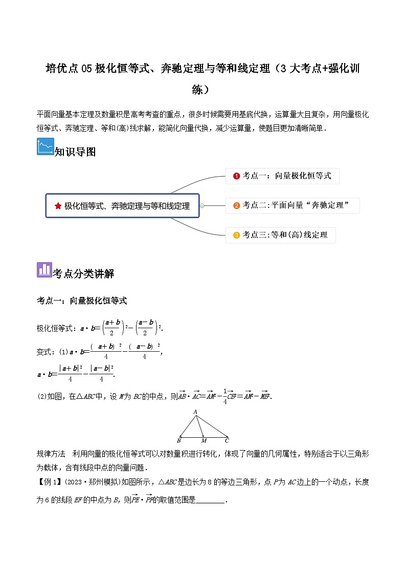 培优点05极化恒等式、奔驰定理与等和线定理（3大考点+强化训练）原卷版第1页