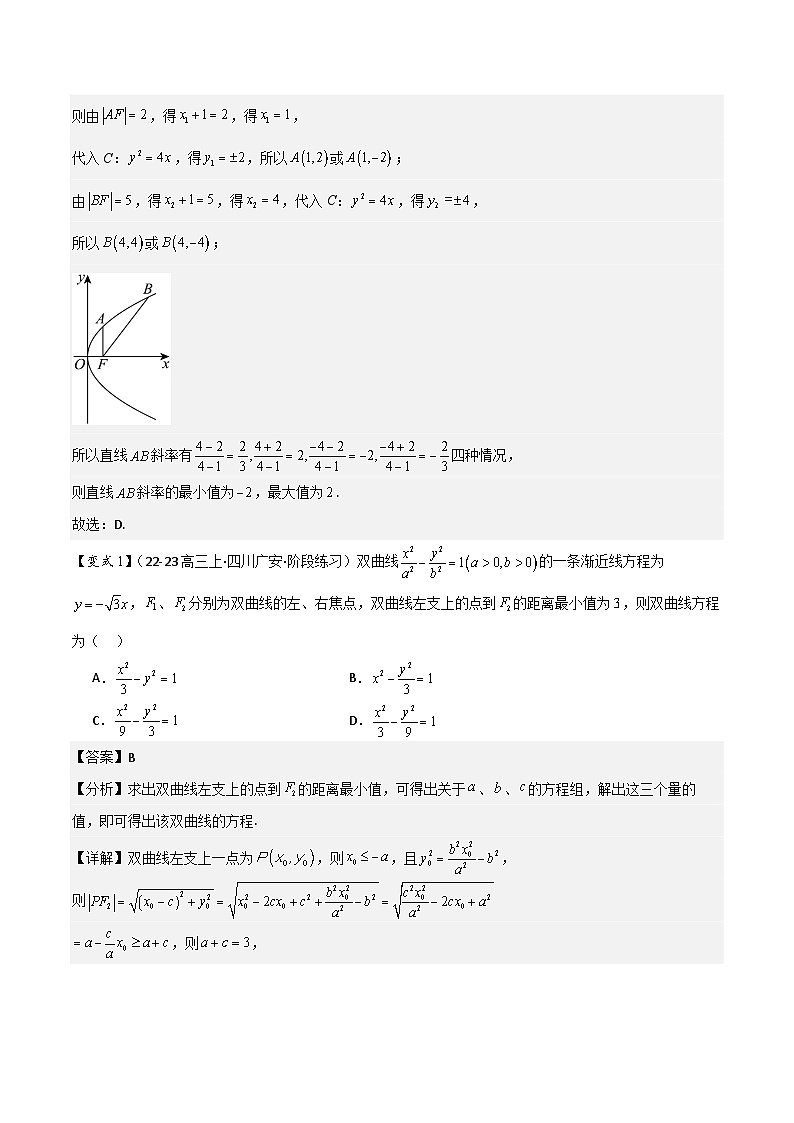 微重点11圆锥曲线中二级结论的应用（3大考点+强化训练）-冲刺985、211名校高考数学重难点培优全攻略（新高考专用）03