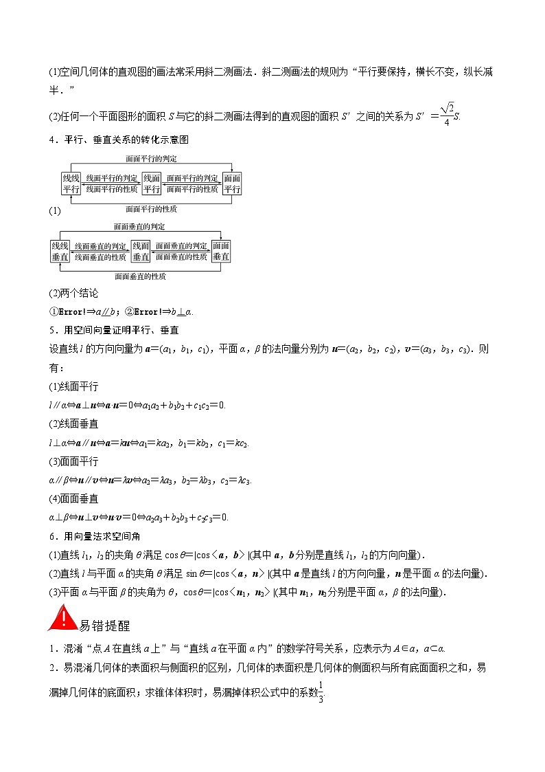 考前回顾05立体几何与空间向量（知识清单+易错分析+23年高考真题+24年最新模拟）解析版第2页