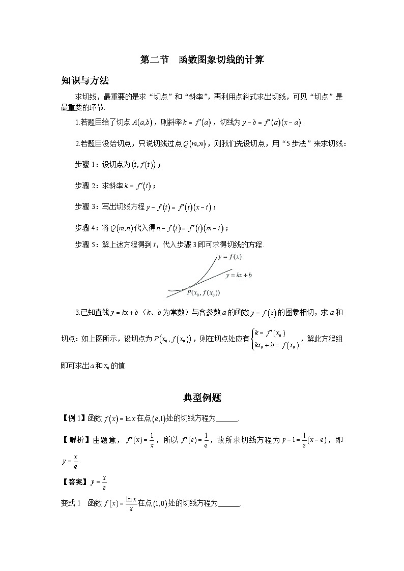 导数从入门到精通---第二节  函数图象切线的计算-解析版第1页