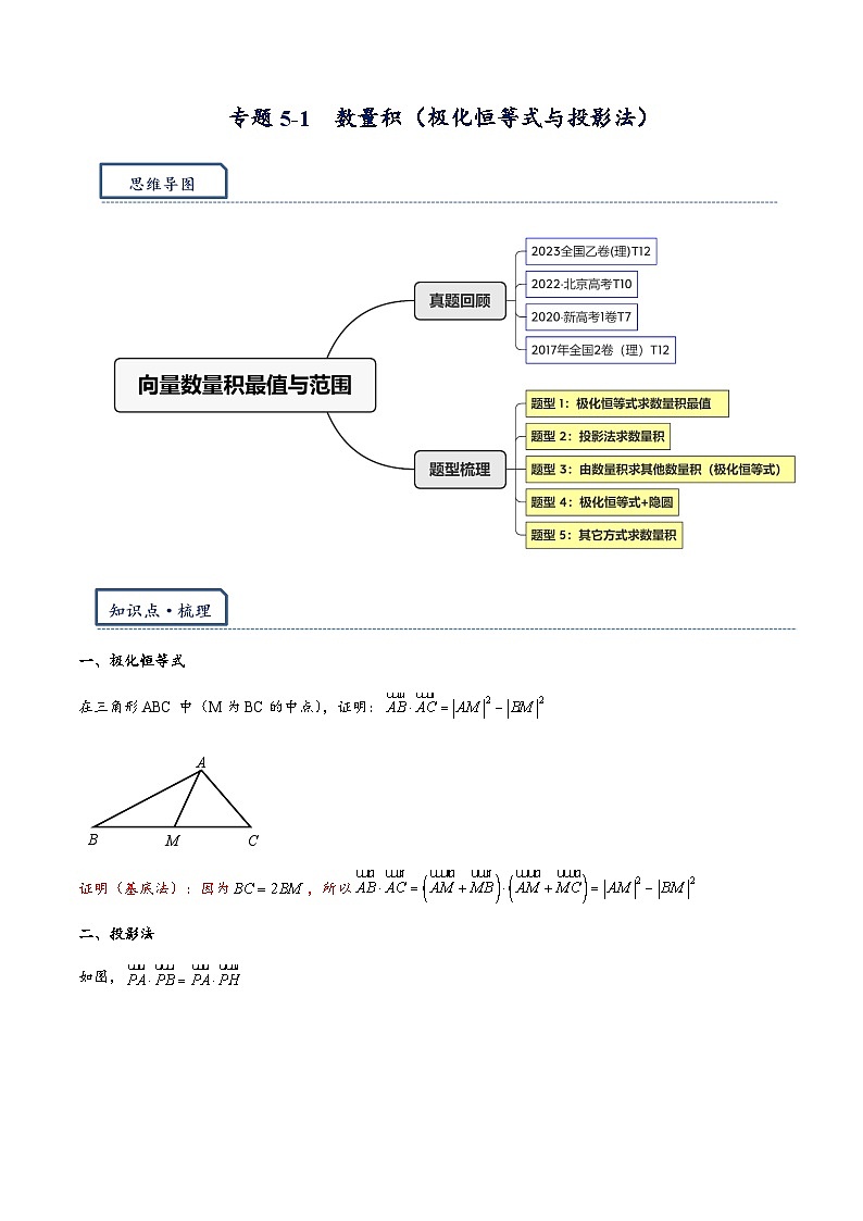 专题5.1  数量积（极化恒等式与投影法）-【模型技巧】备考2024高考数学二轮复习重难点突破专题（新高考专用）01