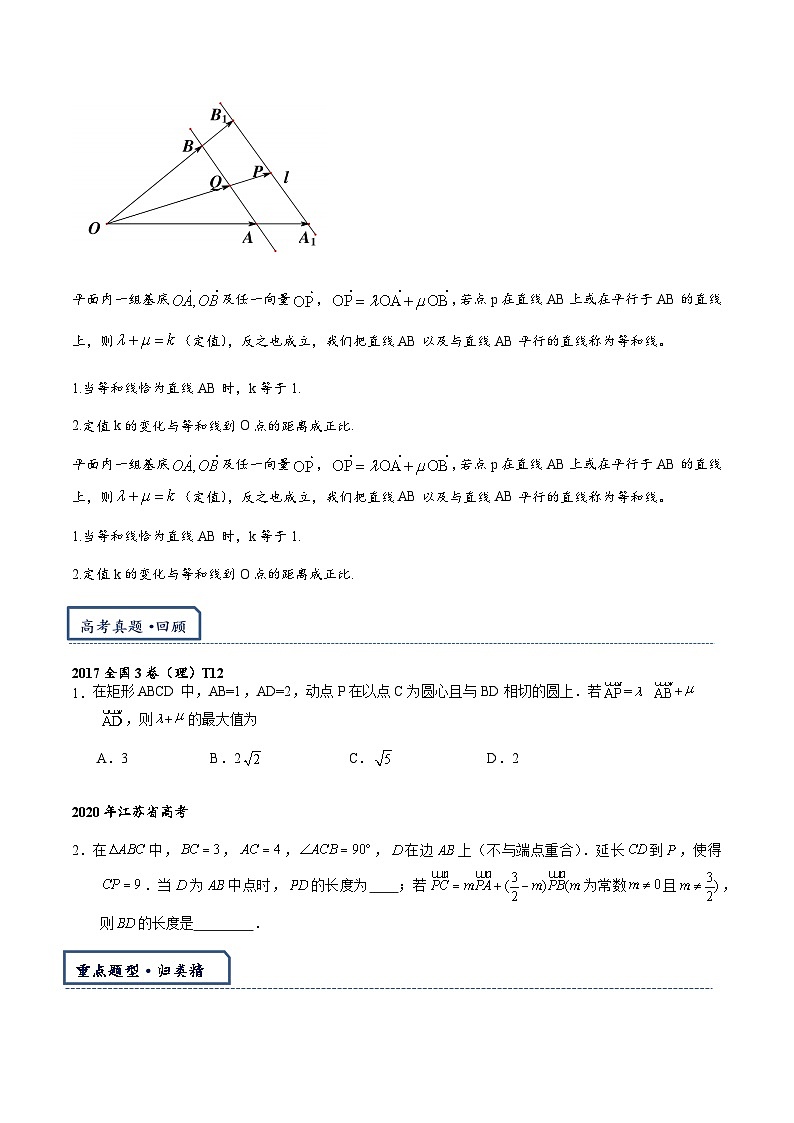 专题5-2  平面向量共线定理与等和线（原卷版）第2页