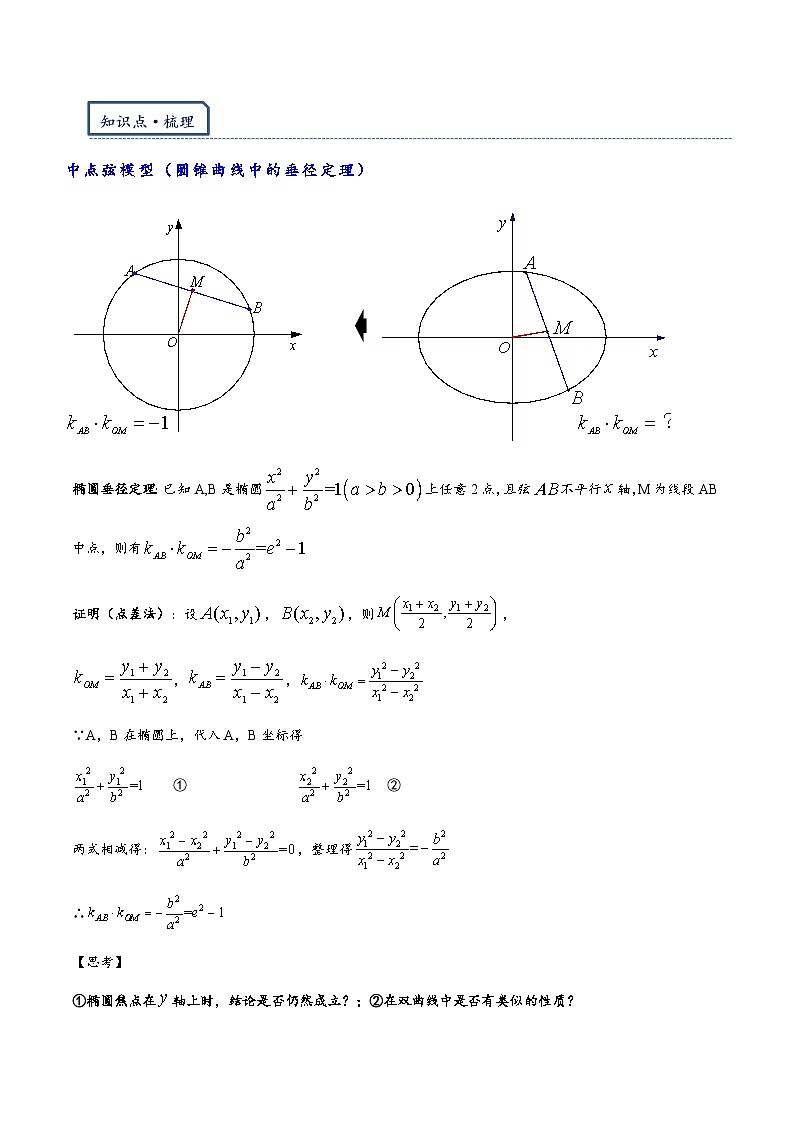 专题2.1  弦中点与第三定义（点差法）-【模型技巧】备考2024高考数学二轮复习重难点突破专题（新高考专用）02