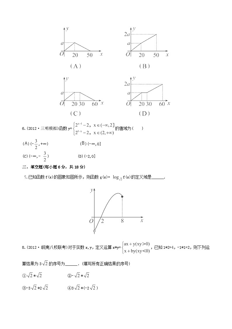 高考数学一轮复习 考点热身训练 2.1函数及其表示第2页