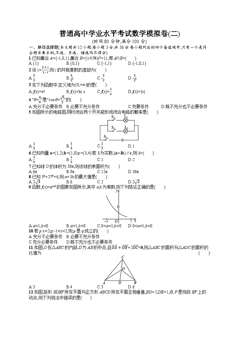 普通高中学业水平考试数学模拟卷2第1页
