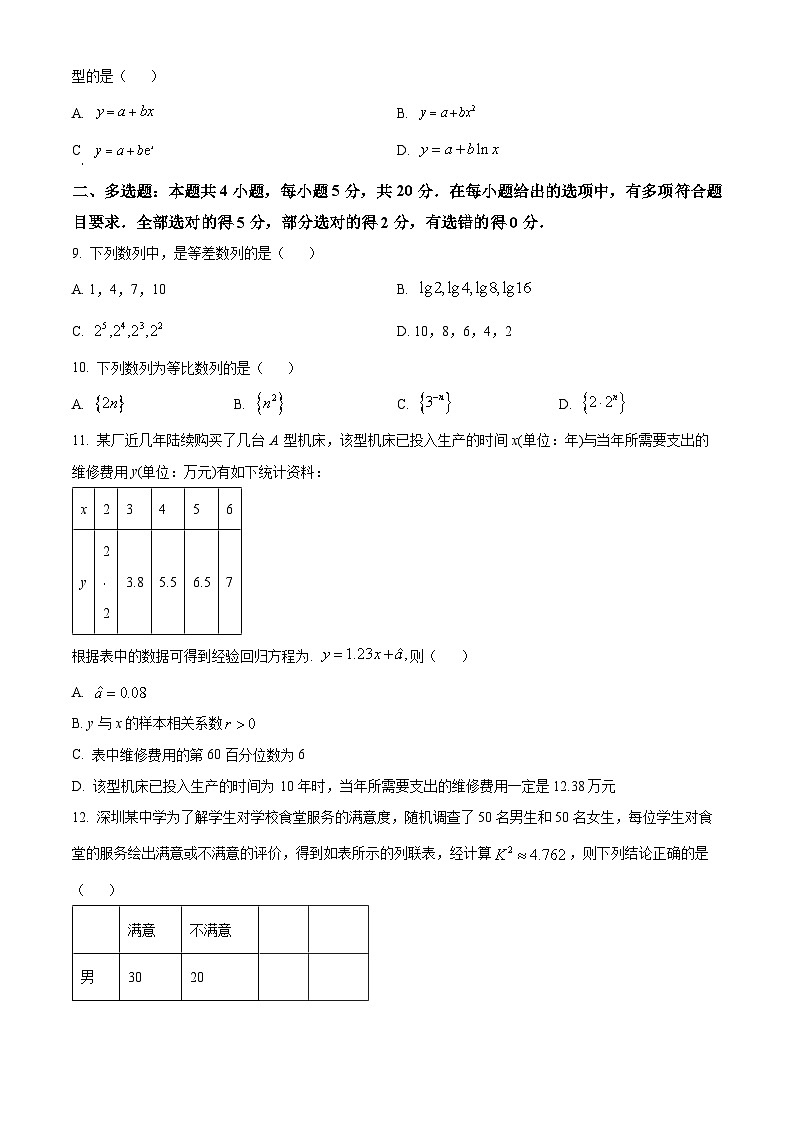 河南省南阳市华龙高级中学2023-2024学年高二下学期3月月考数学试题（原卷版）第2页