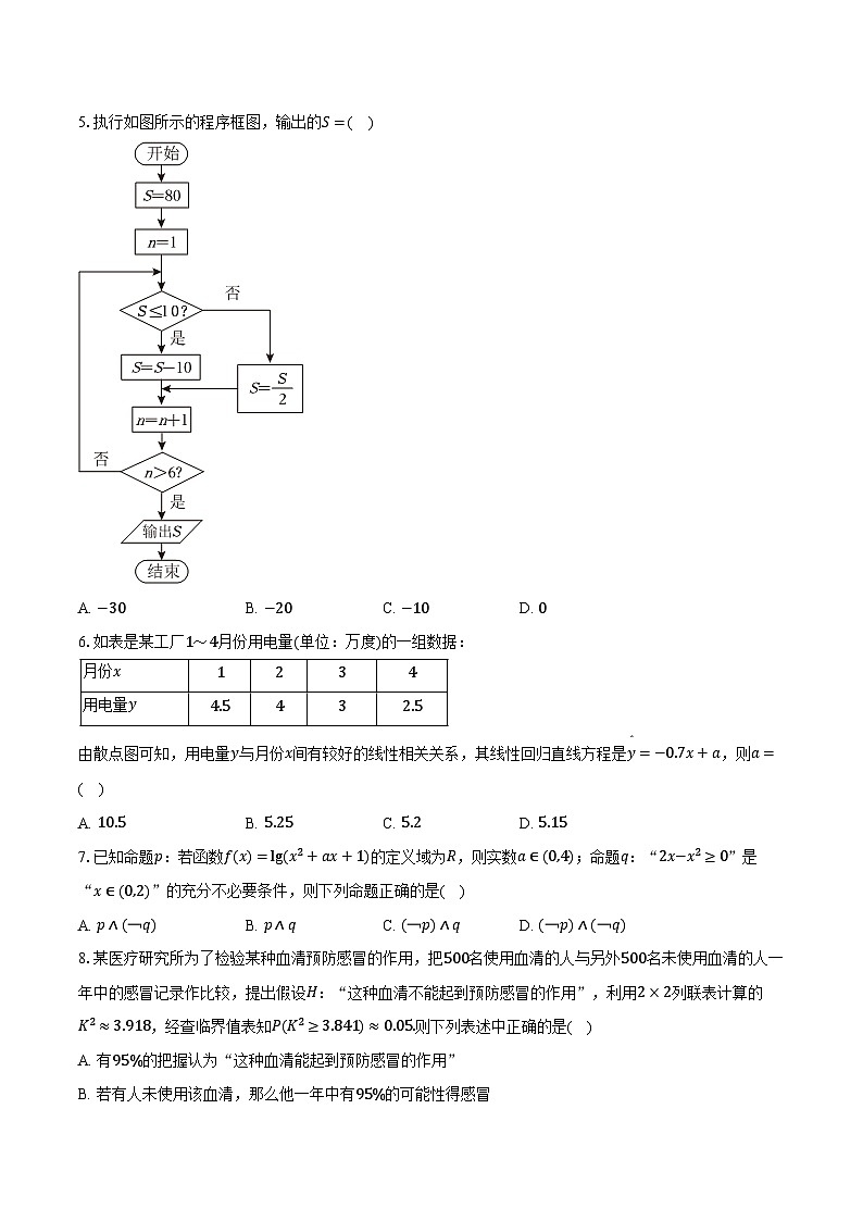 2022-2023学年四川省泸州市泸县四中高二（下）期中数学试卷（文科）（含解析）第2页