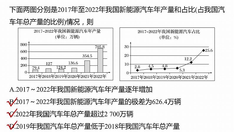 高考数学专题五概率与统计　微专题33　统计与成对数据的统计分析课件PPT06