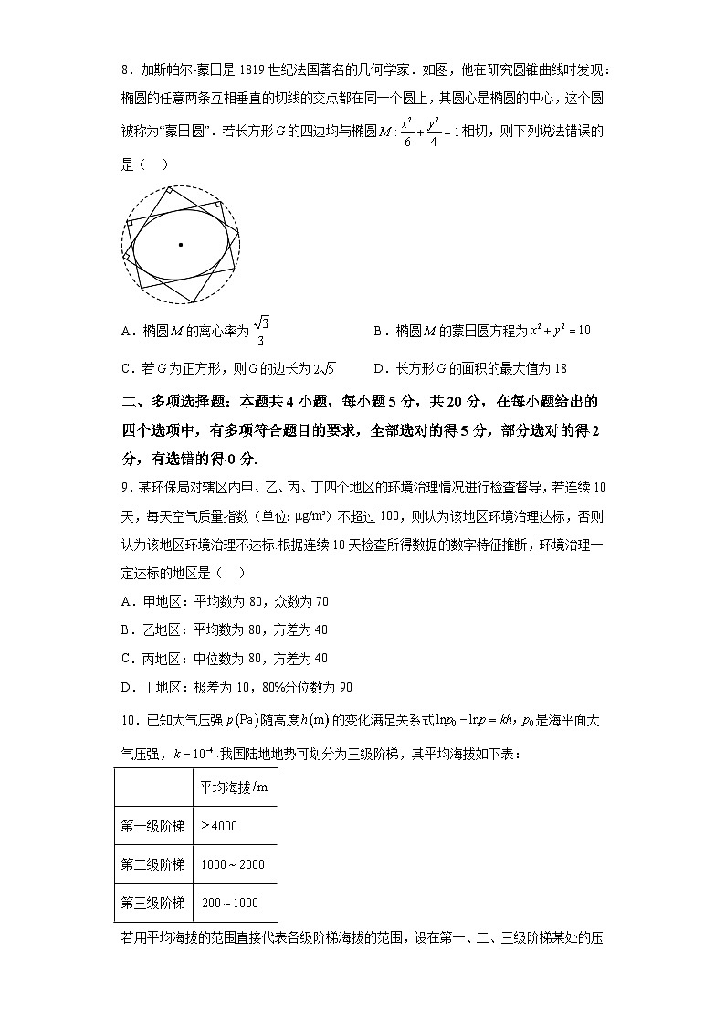 【赢在高考·黄金8卷】备战2024年高考数学模拟卷（新高考Ⅰ卷专用）黄金卷02及答案第2页