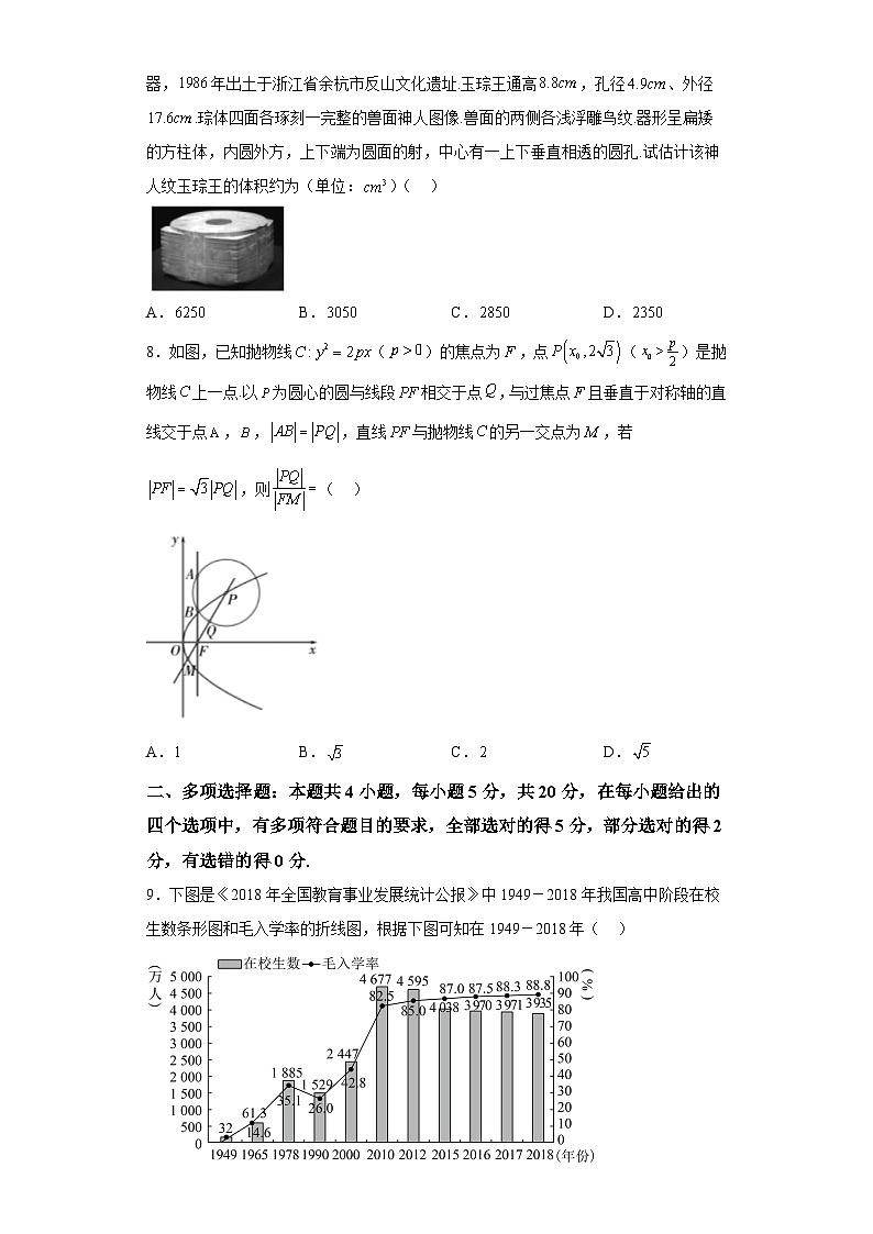【赢在高考·黄金8卷】备战2024年高考数学模拟卷（新高考Ⅰ卷专用）黄金卷07及答案第2页