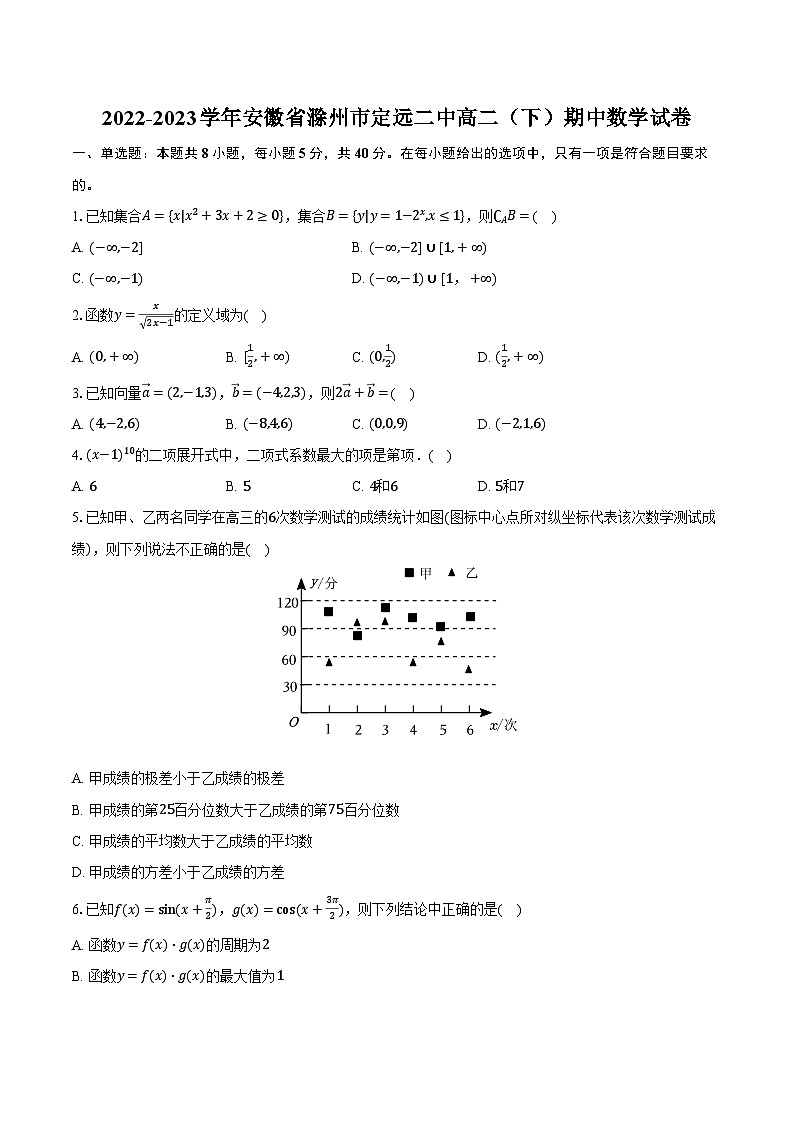 2022-2023学年安徽省滁州市定远二中高二（下）期中数学试卷（含解析）第1页