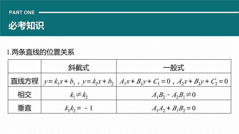 高考数学考前回顾复习《解析几何》课件第3页